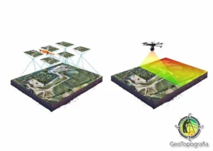 A Importância do Levantamento Planialtimétrico na Topografia Moderna com Drones