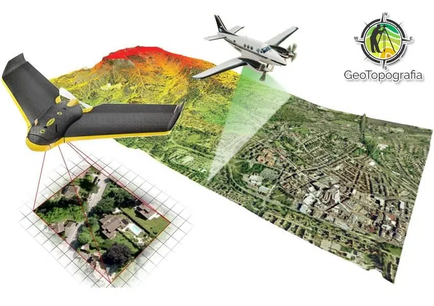 Drones no Levantamento Planialtimétrico: Revolução na Coleta de Dados