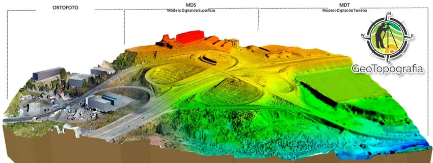 Levantamento Topográfico com Drone - Precisão e Agilidade para seu Projeto 2