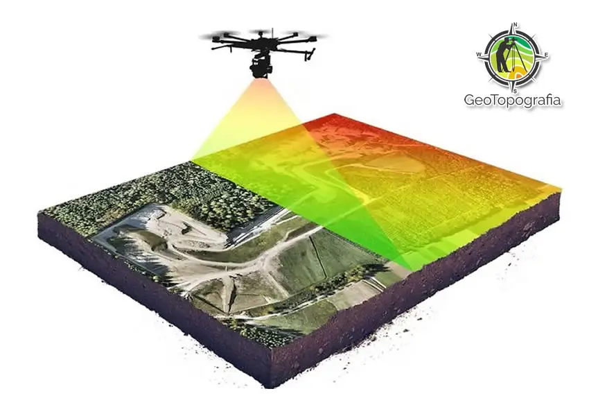 Levantamento Topográfico com Drone - Precisão e Agilidade para seu Projeto 4